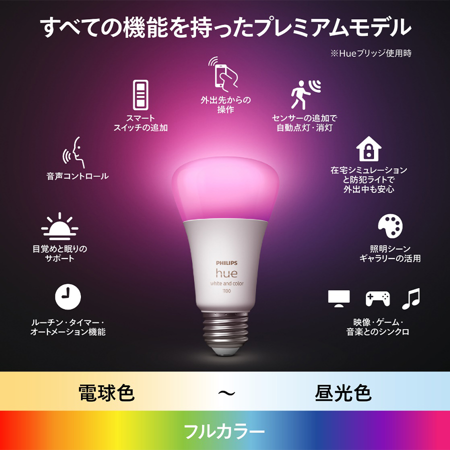 Philips Hue フルカラー電球 イメージ1
