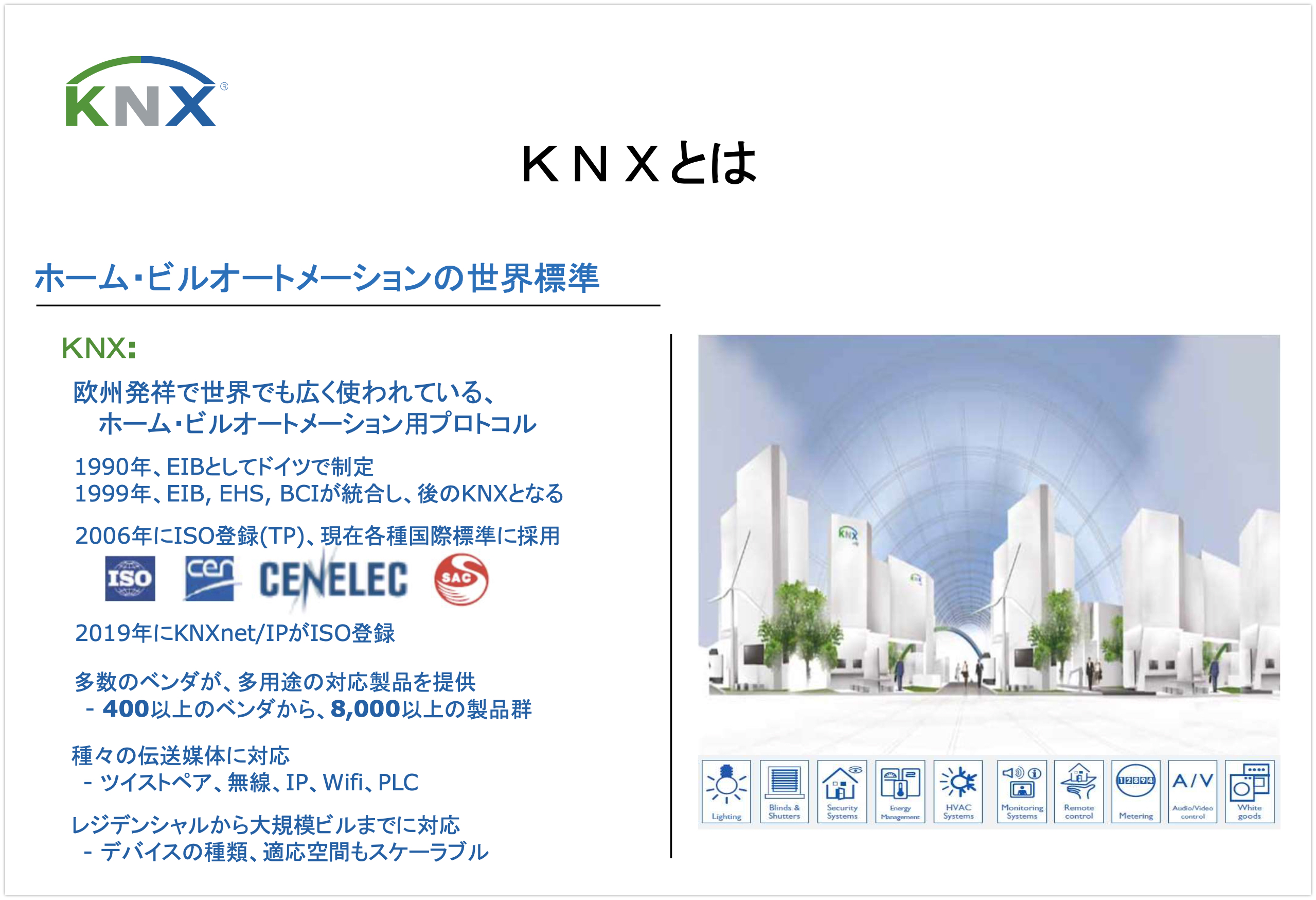 knx とは